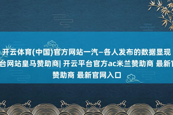 开云体育(中国)官方网站一汽—各人发布的数据显现-开云平台网站皇马赞助商| 开云平台官方ac米兰赞助商 最新官网入口